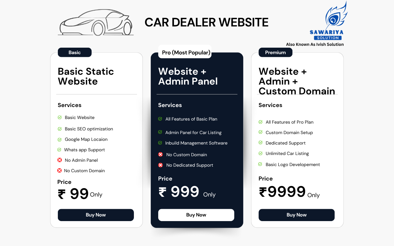 Car Dealership Website Developement