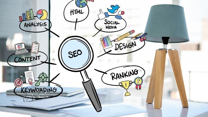 SEO, SEM & Digital Marketing